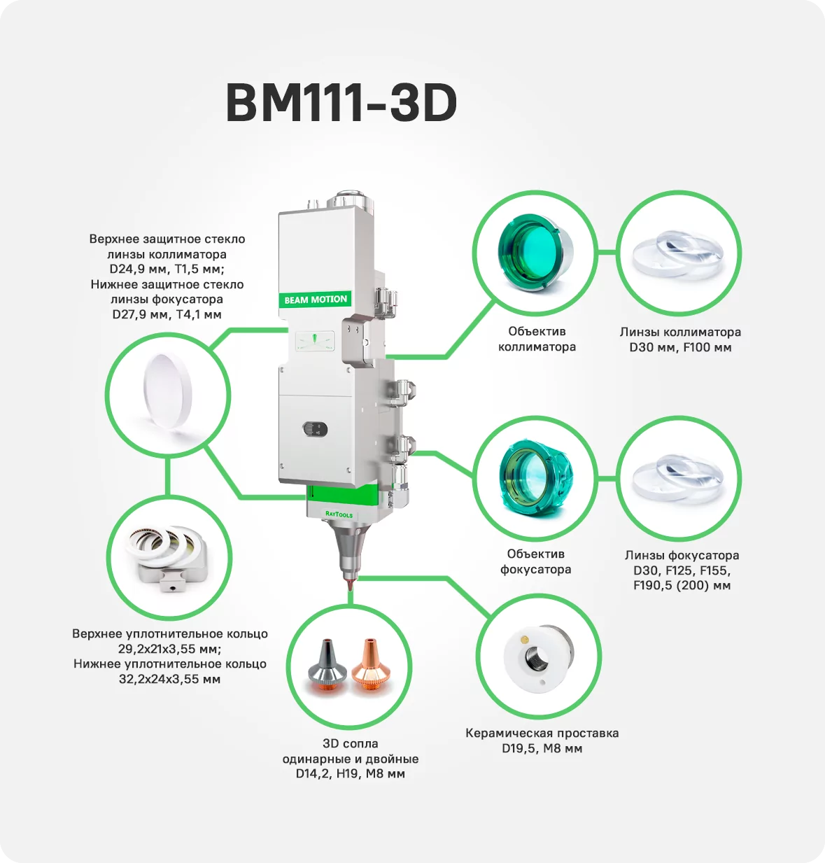  BM111-3D