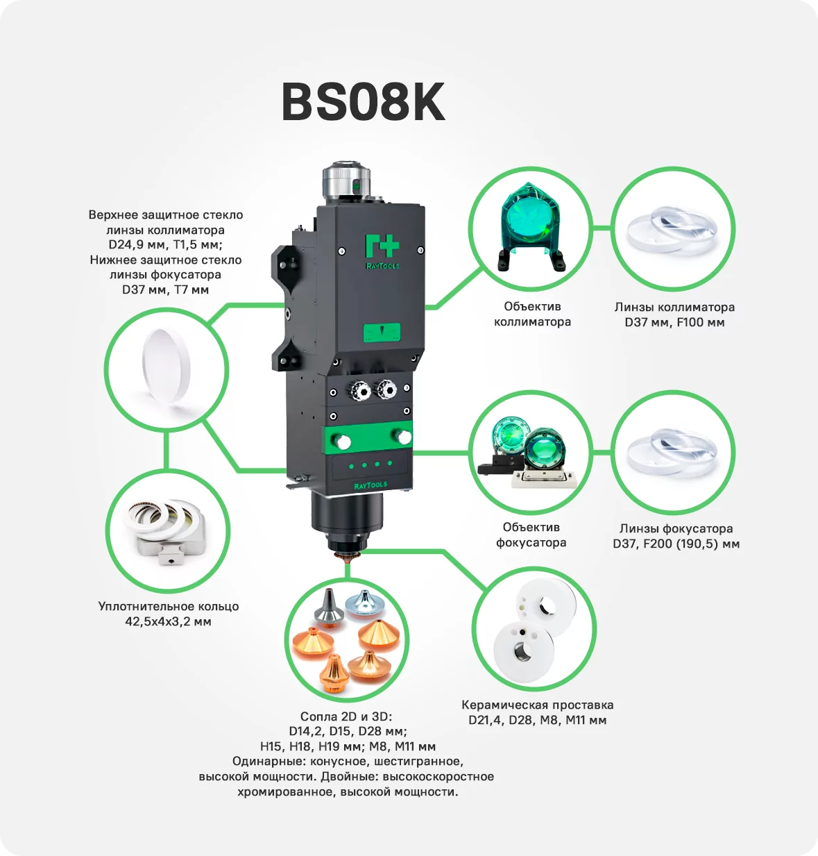 Серия BS08K