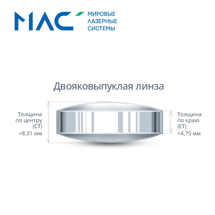 Коллиматорная асферическая линза Precitec D37 F100 мм, кварц, AR/AR@1064 нм
