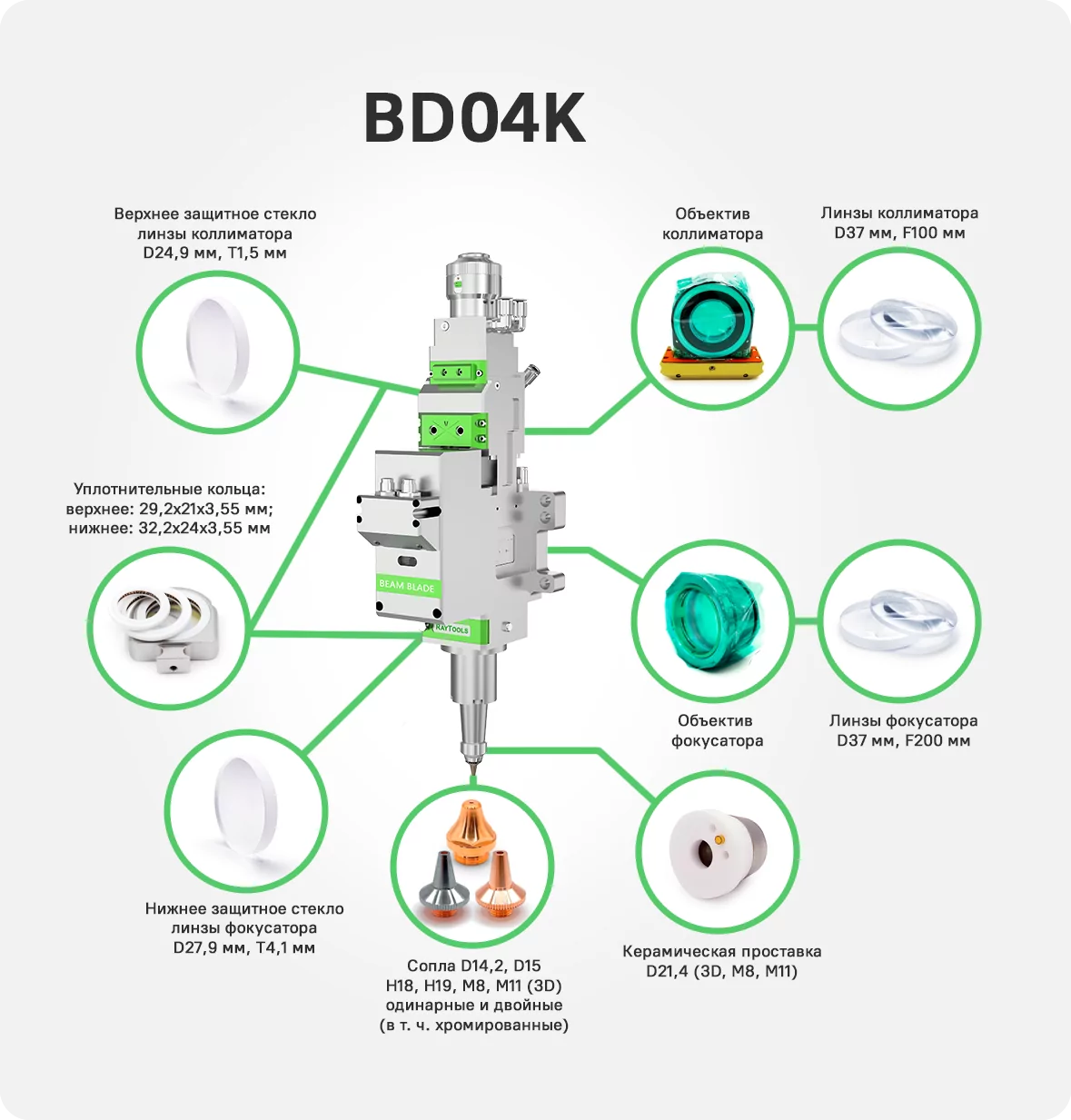 Серия BD04K