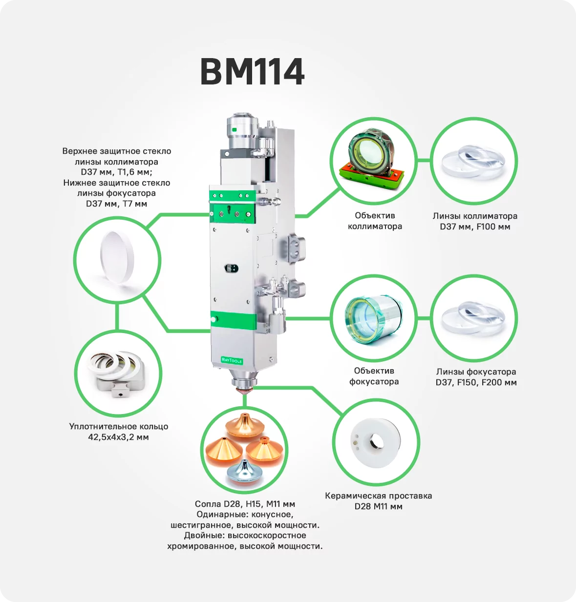 Серия BM114