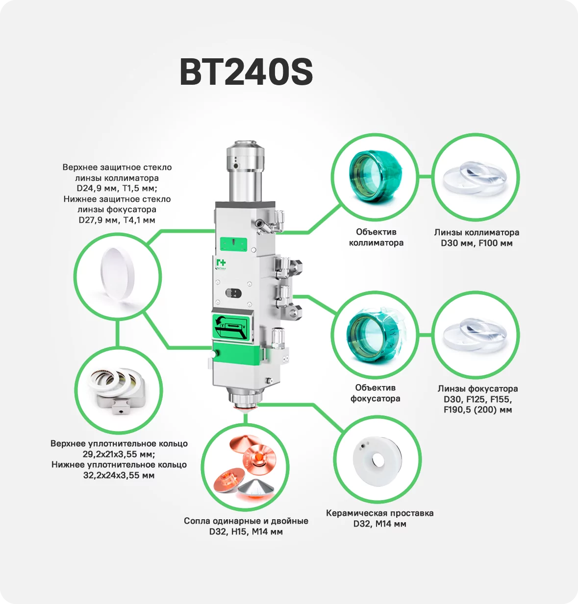 Серия BT240S
